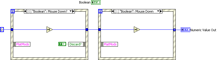 Serial Event Structures with Discard.bmp